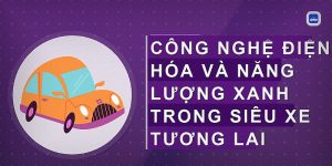 Xu Hướng Siêu Xe Tương Lai: Công Nghệ Và Thiết Kế Đột Phá